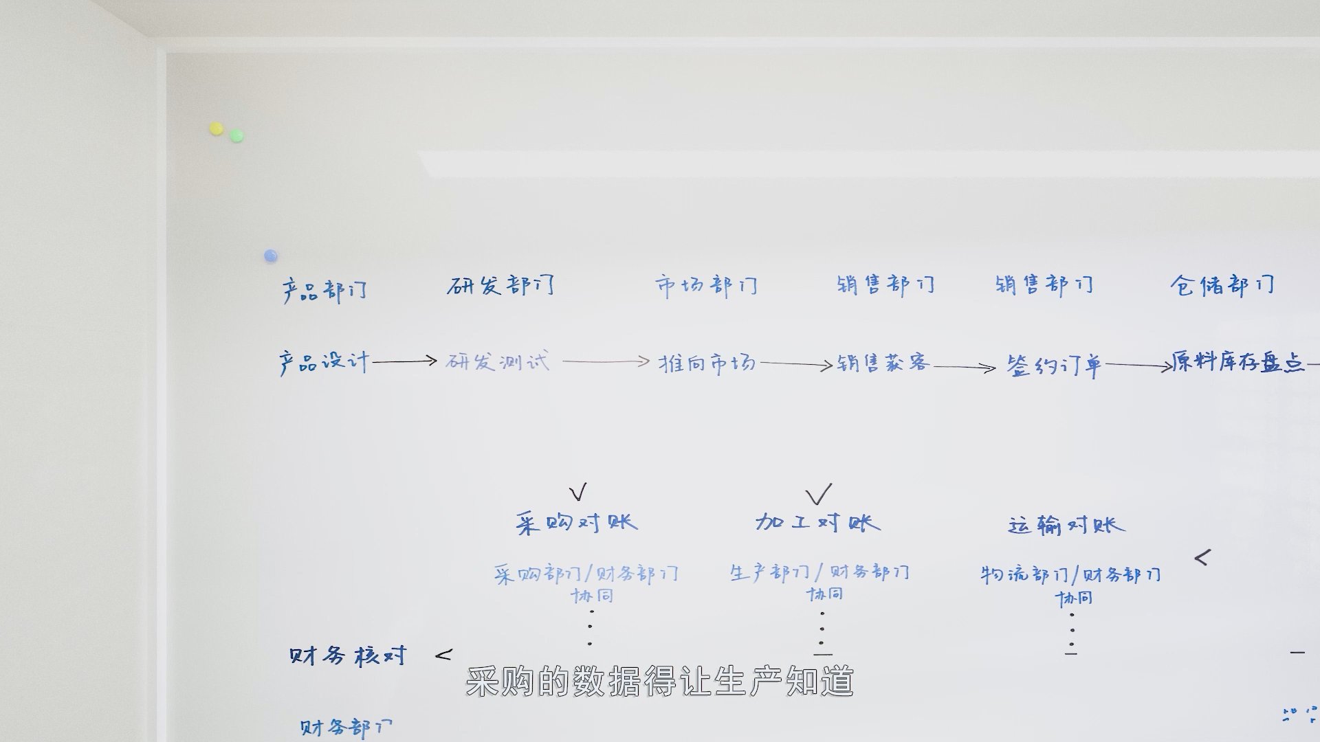 [SSS] 明道云 — 明道云产品介绍｜封面