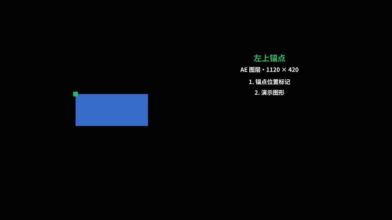 锚点位置功能演示