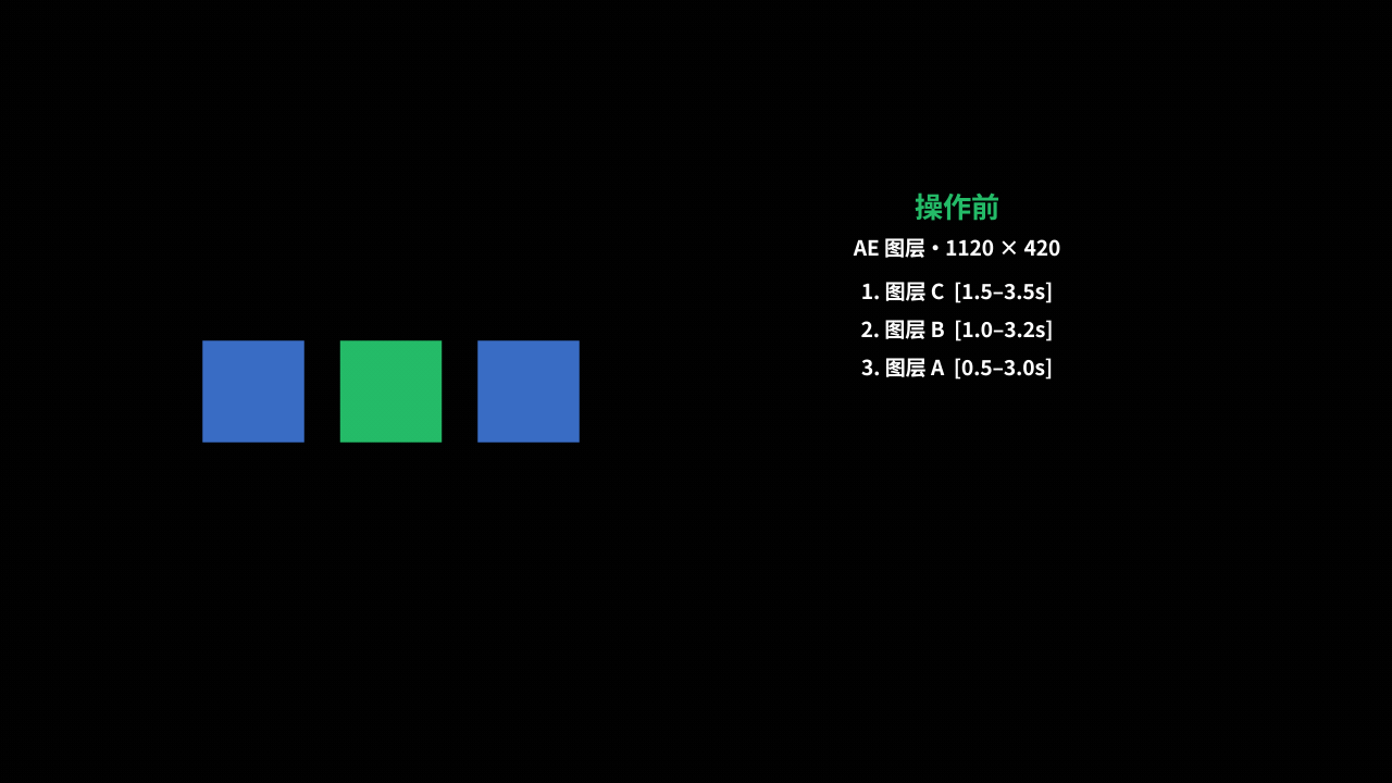 时间排列功能演示